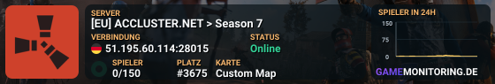 [EU] ACCLUSTER.NET > Season 7