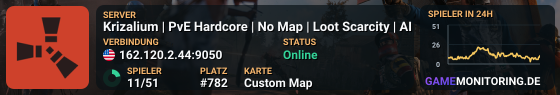 Krizalium | PvE Hardcore | No Map | Loot Scarcity | AI