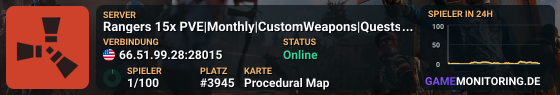 Rangers 15x PVE|Monthly|CustomWeapons|Quests|Raidablebases