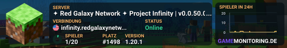 A Minecraft Server