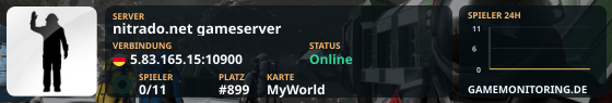 nitrado.net gameserver