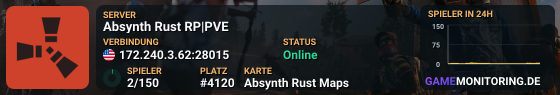 Absynth Rust RP|PVE