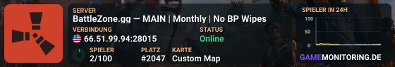 BattleZone.gg — MAIN | Monthly | No BP Wipes