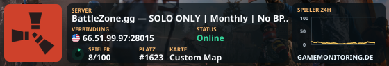 BattleZone.gg — SOLO ONLY | Monthly | No BP Wipes