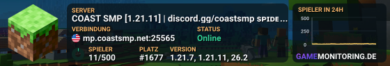COAST SMP [1.21.11] | discord.gg/coastsmp sᴘɪᴅᴇʀᴍᴀɴ ᴄʀᴀᴛᴇ | ɴᴇᴡ ʙᴜɴᴅʟᴇs ᴏᴜᴛ ɴᴏᴡ!!