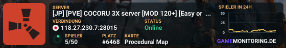 [JP] [PVE] COCORU 3X server [MOD 120+] [Easy or Hard]