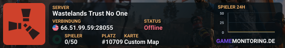 Wastelands Trust No One