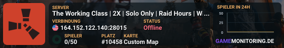 The Working Class | 2X | Solo/Duo | Raid Hours | Wiped 5/7 |