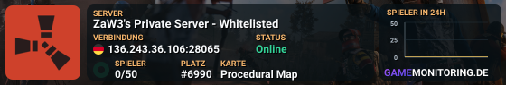ZaW3's Private Server - Whitelisted