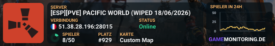 [ESP][PVE] PACIFIC WORLD (WIPED 21/05/2026)