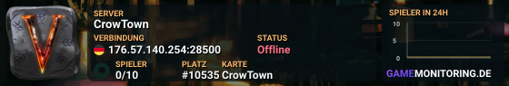 CrowTown