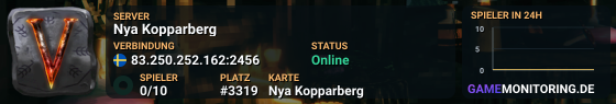 Nya Kopparberg