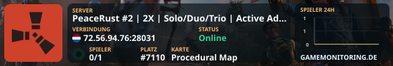 PeaceRust #2 | 2X | Solo/Duo/Trio | Active Admins