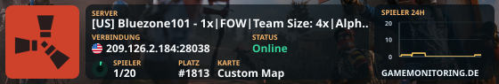 [US] Bluezone101 - 1x|FOW|Team Size: 4x|Alphaloot|Water|Boats