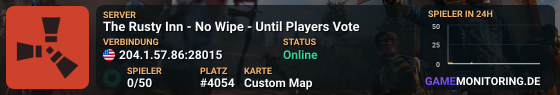 The Rusty Inn - No Wipe - Until Players Vote