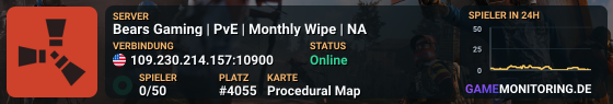 Bears Gaming  | PvE | Monthly Wipe | NA