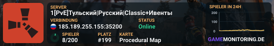 RED RUST GLOBAL #1│X2 MAX5│BP Wipe 23.05