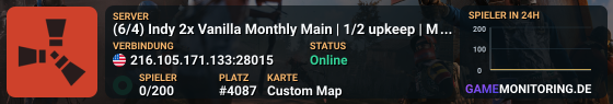 (6/4) Indy 2x Vanilla Monthly Main | 1/2 upkeep | Minis on road