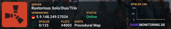 Rustorious Solo/Duo/Trio