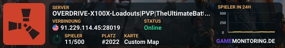 OVERDRIVE-X100X-Loadouts|PVP|TheUltimateBattlefield|x50x