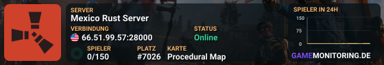 Mexico Rust Server