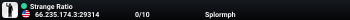 Strange Ratio