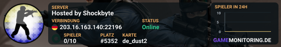 Hosted by Shockbyte