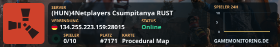 (HUN)4Netplayers Csumpitanya RUST