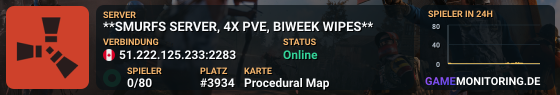 **SMURFS SERVER, 4X PVE, BIWEEK WIPES**