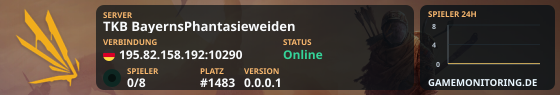 TKB BayernsPhantasieweiden