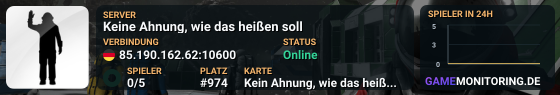 Keine Ahnung, wie das heißen soll