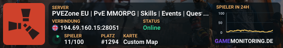PVEZone EU | PvE MMORPG | Skills | Events | Quests | Raids | No