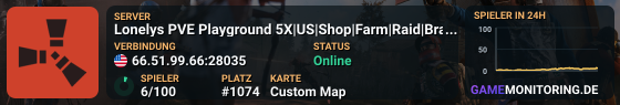 Lonelys PVE Playground 5X|US|Shop|Farm|Raid|Maze|Event|Custom