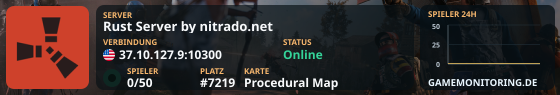 Rust Server by nitrado.net