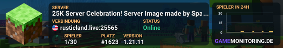 25K Server Celebration! Server Image made by Spaggehhti