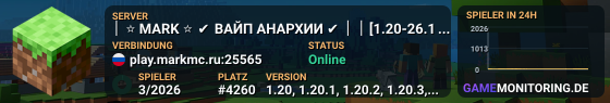 │ ⭐ MARK ⭐ ✔ ВАЙП АНАРХИИ ✔ │ │ [1.20-26.1.2] ✔ ЛУЧШИЙ СТАРТ ✔ │