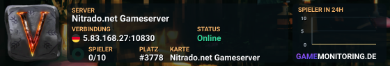 Nitrado.net Gameserver