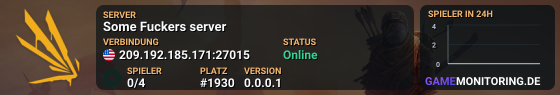 Some Fuckers server