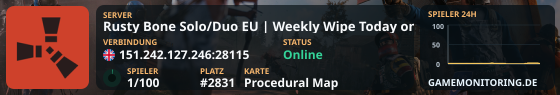 Rusty Bone Solo/Duo EU | Weekly Wipe Today on 04/06 | Premium