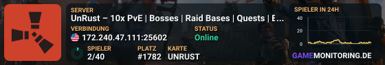 UnRust – 10x PvE | Bosses | Raid Bases | Quests | Events