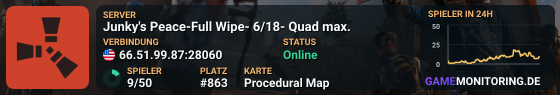 Junky's Peace-Full Wipe- 6/04- Quad max.