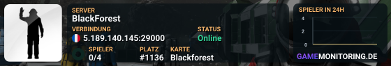 BlackForest