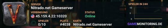Nitrado.net Gameserver