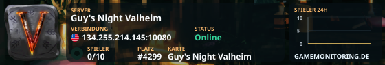 Guy's Night Valheim