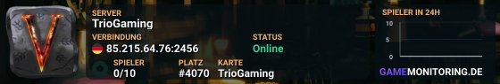 TrioGaming