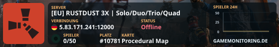 [EU] RUSTDUST 3X | Solo/Duo/Trio/Quad