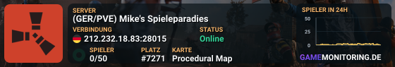 (GER/PVE) Mike's Spieleparadies