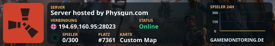 Server hosted by Physgun.com