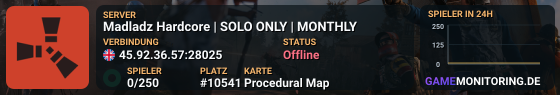 Madladz Hardcore | SOLO ONLY | MONTHLY