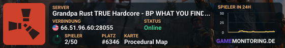 Grandpa Rust TRUE Hardcore - BP WHAT YOU FIND- NO Tech Tree [U.